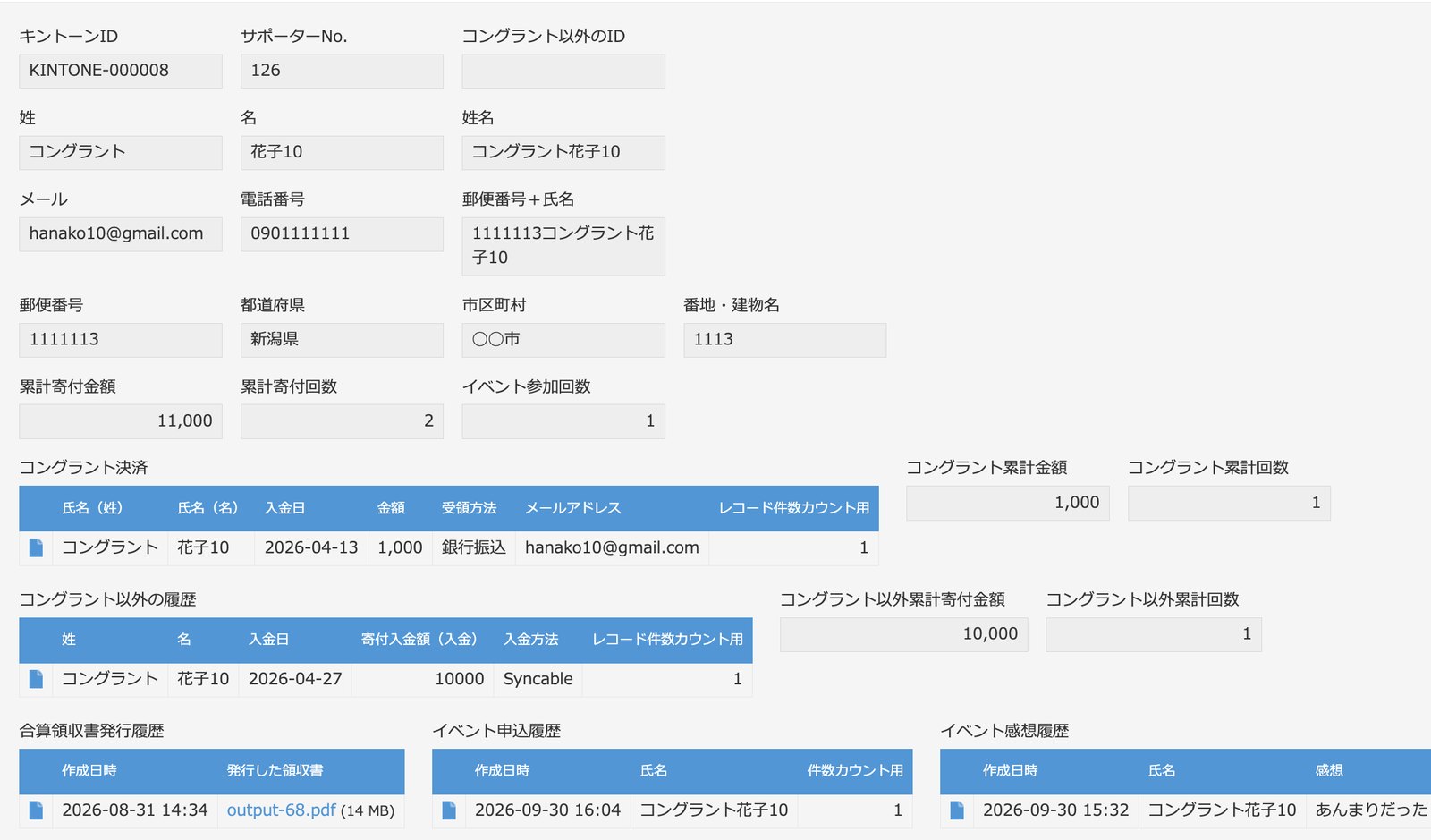 kintoneの全関係者マスタ。1人の支援者について、氏名・連絡先・住所、累計寄付金額と回数、コングラントの決済、コングラント以外の入金、合算領収書の発行履歴、イベントの申込と感想が1画面に並んでいる