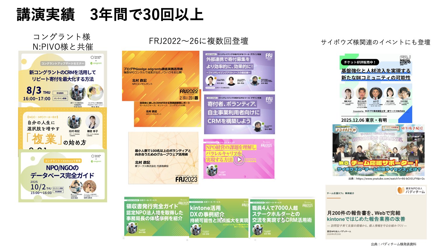 講演実績 3年間で30回以上