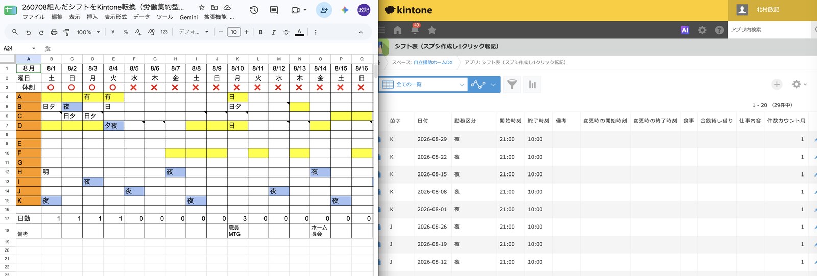 スプレッドシートで組んだシフトを1クリックでキントーンへ転記した実際の画面