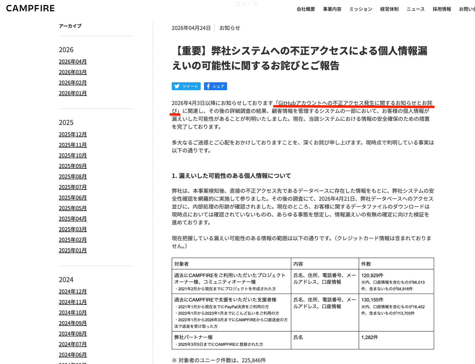 キャンプファイヤー情報漏洩
