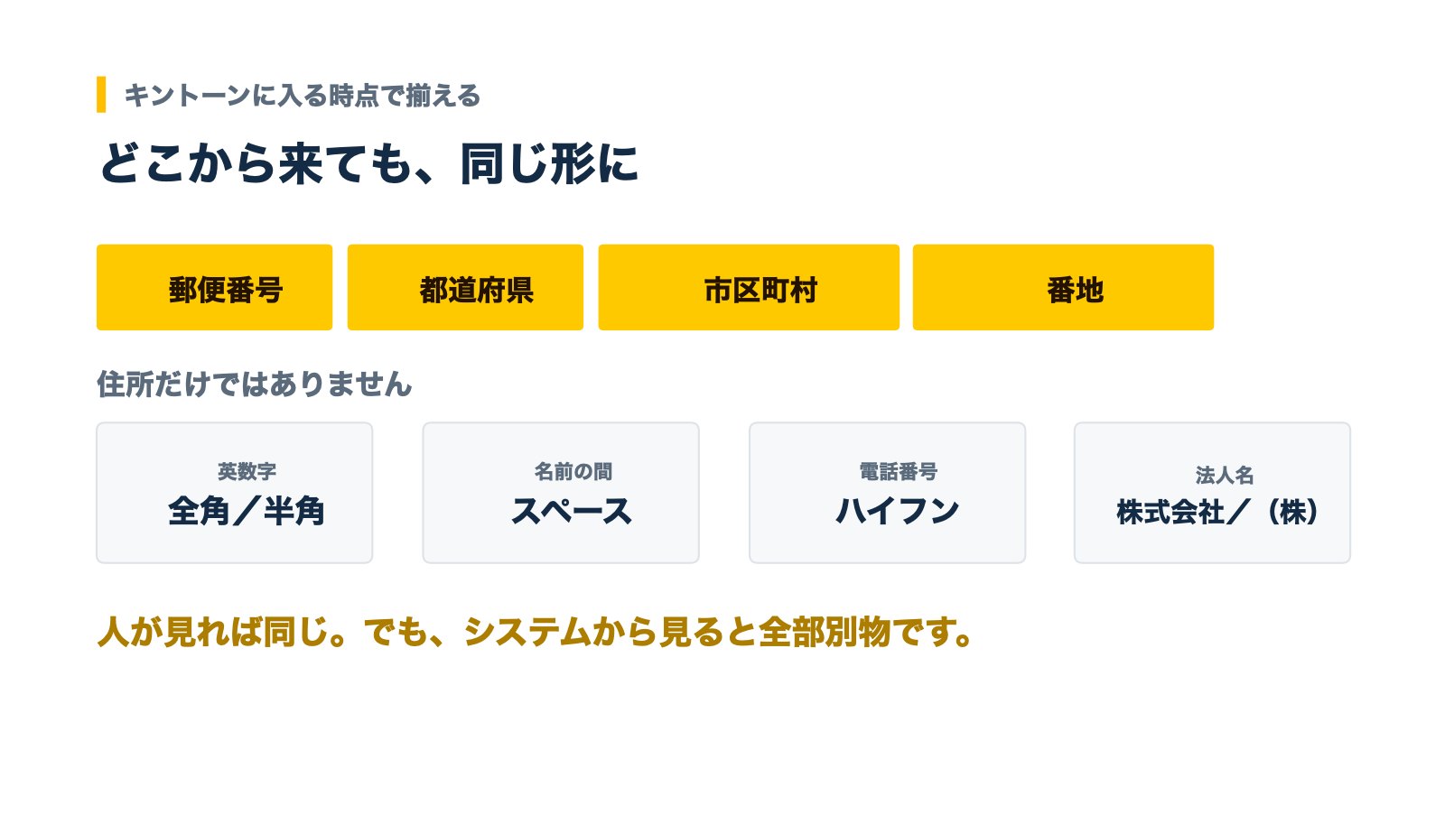 正規化：どの決済サービスから来ても住所を同じ形に揃える
